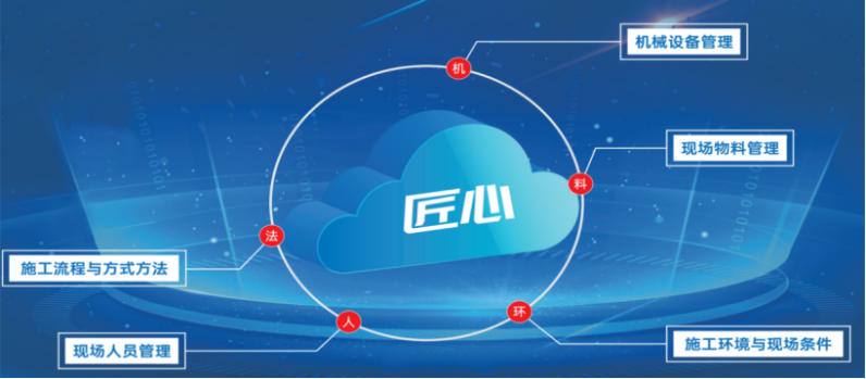 什么是智慧工地?智慧工地包含哪些子系統? 什么是智慧工地?智慧工地包含哪些子系統?