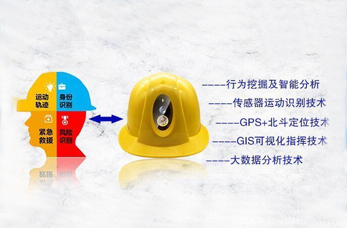 工地人員定位管理系統(tǒng)的功能作用是什么？知行華智