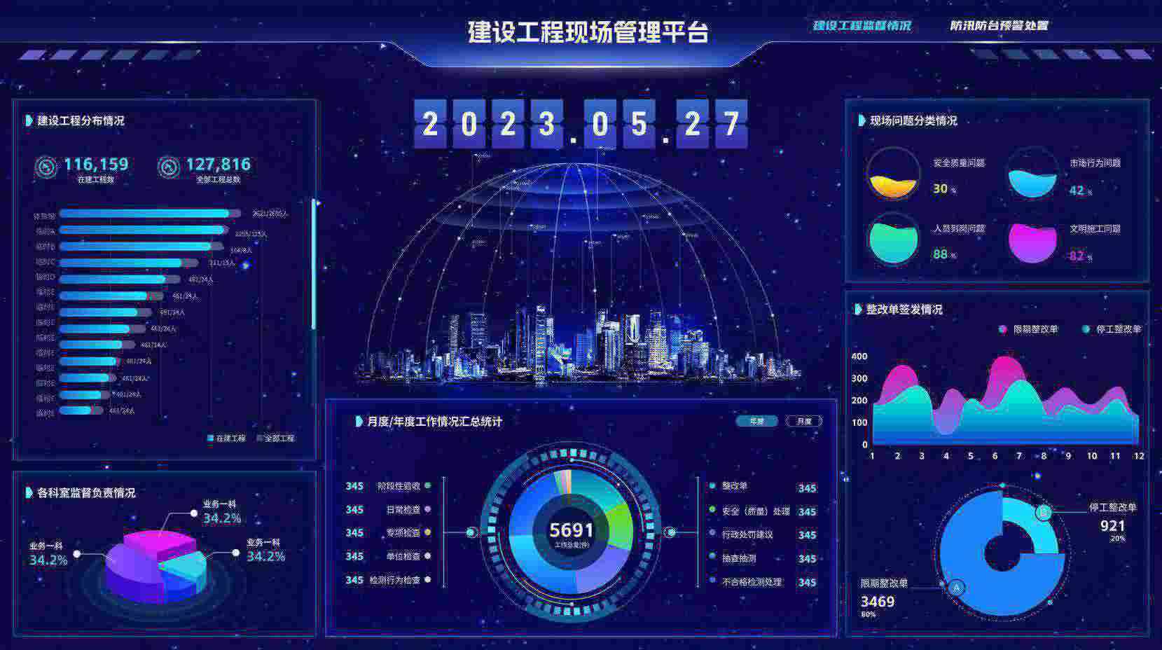 使用陜西知行華智的建設工程項目管理系統的企業多嗎? 使用陜西知行華智的建設工程項目管理系統的企業多嗎?