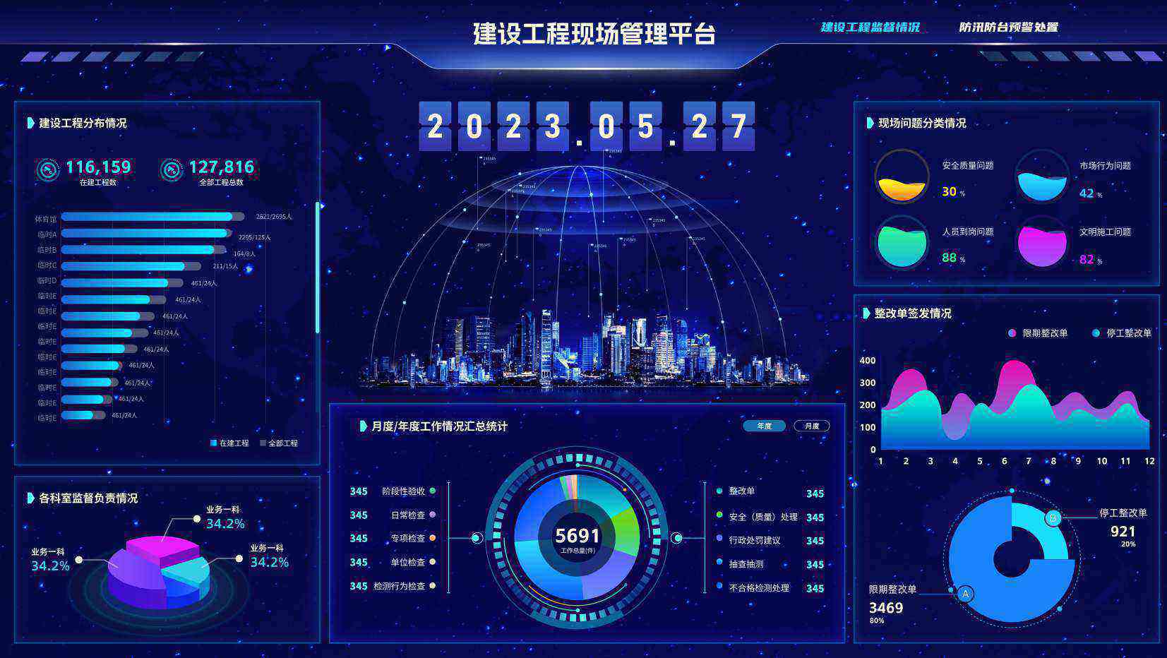 選擇建設(shè)工程項目管理系統(tǒng)及使用注意事項 選擇建設(shè)工程項目管理系統(tǒng)及使用注意事項