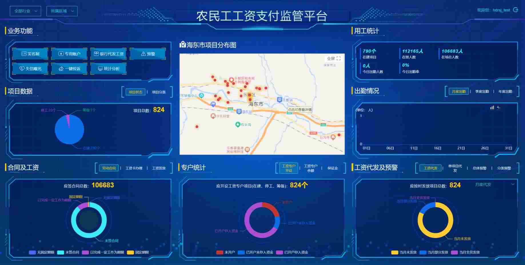 建筑企業如何挑選完美的工資監管系統? 建筑企業如何挑選完美的工資監管系統?