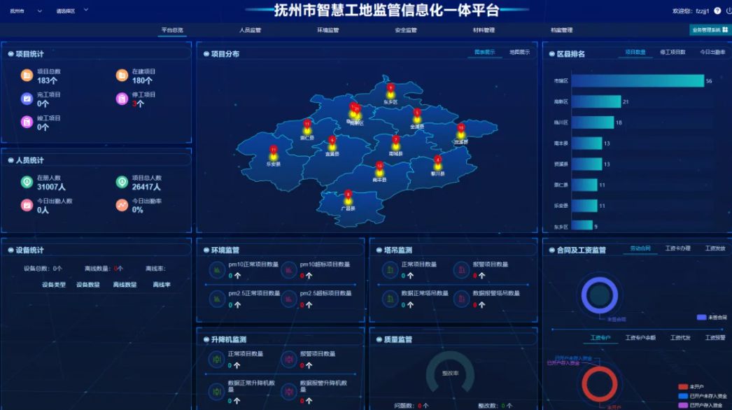 智慧工地管理平臺系統(tǒng)的技術(shù)架構(gòu)是怎么實現(xiàn)的? 智慧工地管理平臺系統(tǒng)的技術(shù)架構(gòu)是怎么實現(xiàn)的?