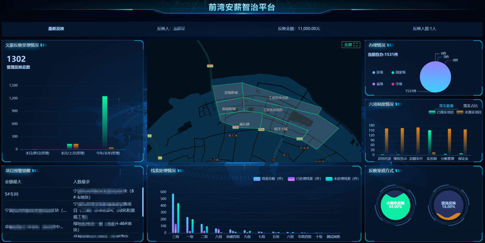 知行華智的工資管理系統(tǒng)的優(yōu)勢(shì)在哪？