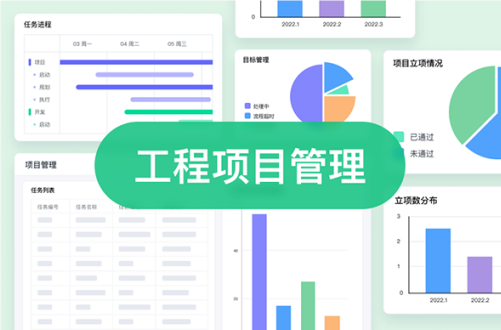 建筑工程數(shù)字化管理平臺(tái)一套多少錢(qián)? 建筑工程數(shù)字化管理平臺(tái)一套多少錢(qián)?