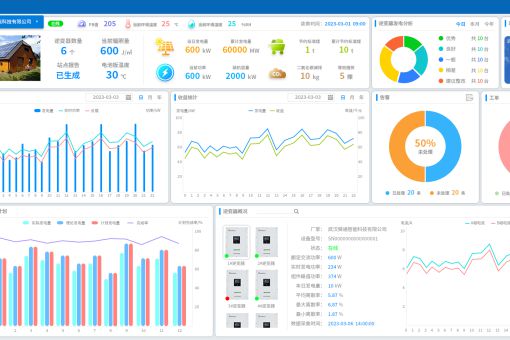 建設工程項目管理系統一般具備哪些功能? 建設工程項目管理系統一般具備哪些功能?