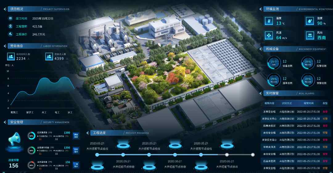 內蒙古地區在哪找優質的智慧工地廠家? 內蒙古地區在哪找優質的智慧工地廠家?