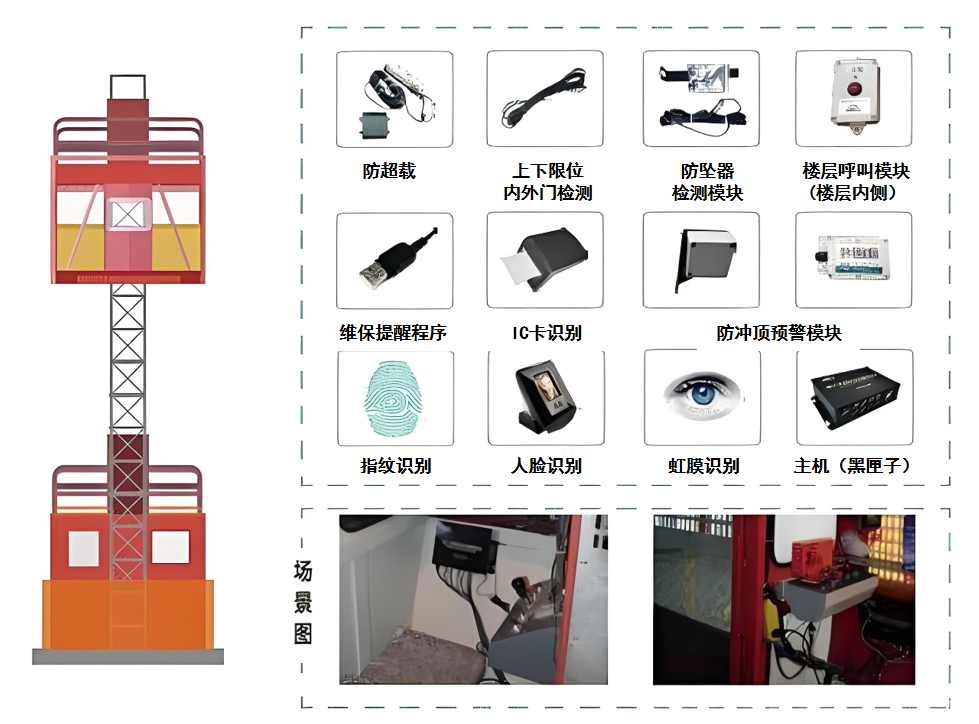 升降機監測系統廠家哪家好？