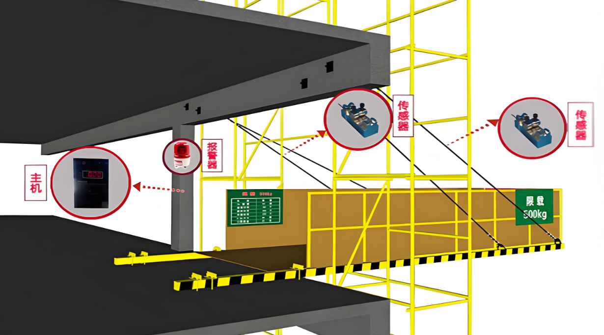 智慧工地卸料平臺廠家到哪找?價格是多少錢? 智慧工地卸料平臺廠家到哪找?價格是多少錢?
