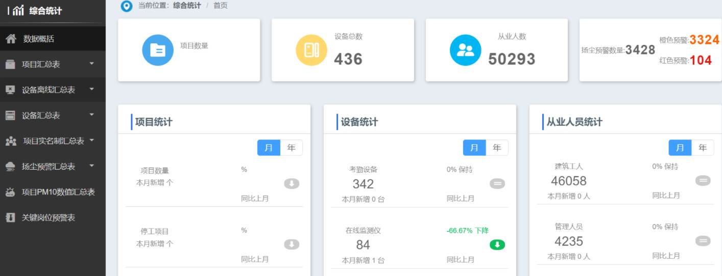 成都市智慧工地平臺哪家好?報價多少錢? 成都市智慧工地平臺哪家好?報價多少錢?