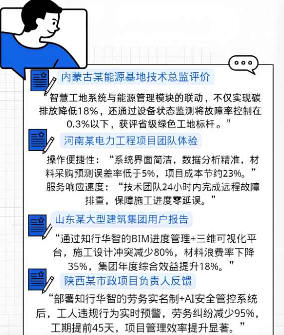 知行華智的智慧工地管理平臺(tái)軟件好用嗎? 知行華智的智慧工地管理平臺(tái)軟件好用嗎?