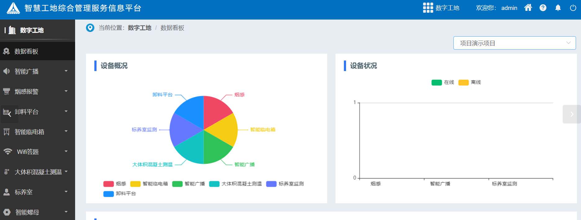建設行業智慧工地管理系統是做什么的？