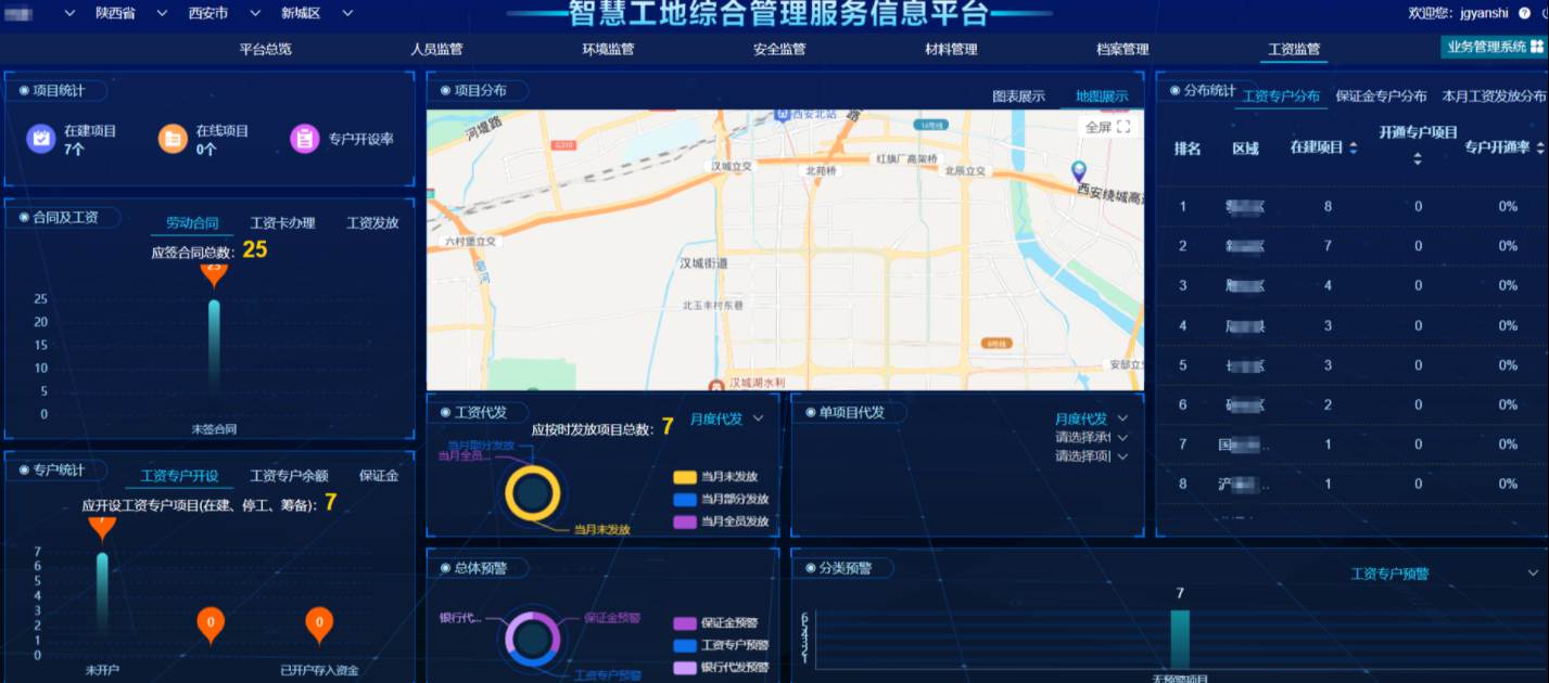 靠譜的智慧工地農民工工資監管平臺在哪找? 靠譜的智慧工地農民工工資監管平臺在哪找?