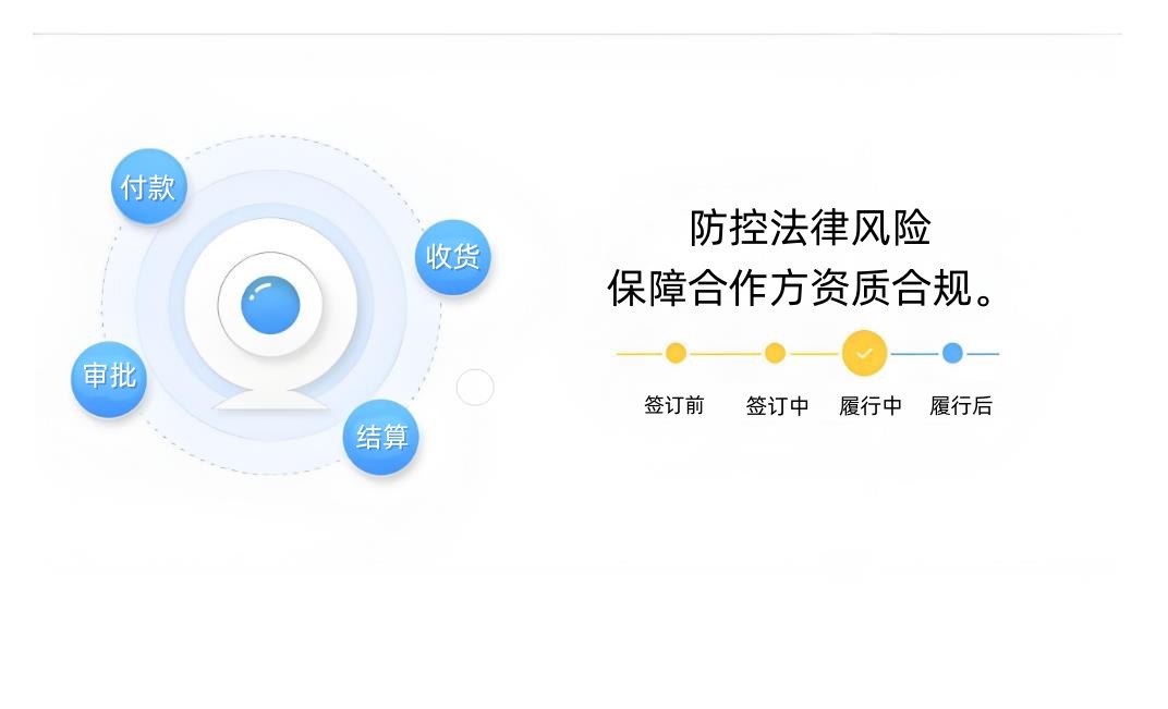 工程項目合同管理系統:揭秘其核心作用與全面管理內容 工程項目合同管理系統:揭秘其核心作用與全面管理內容