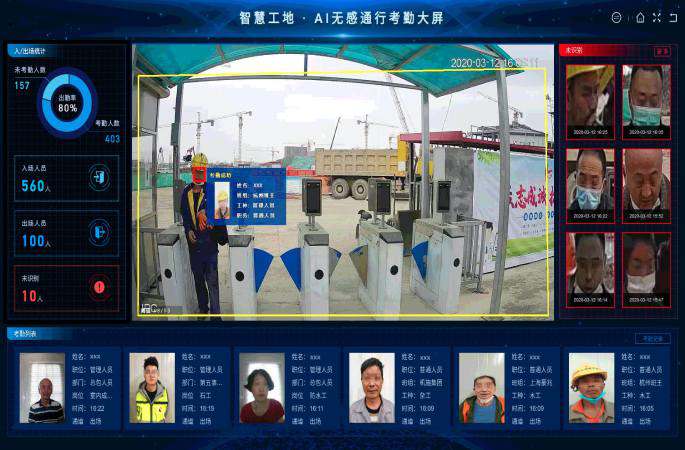 智慧工地AI無(wú)感考勤系統(tǒng)是做什么的？針對(duì)哪些對(duì)象？