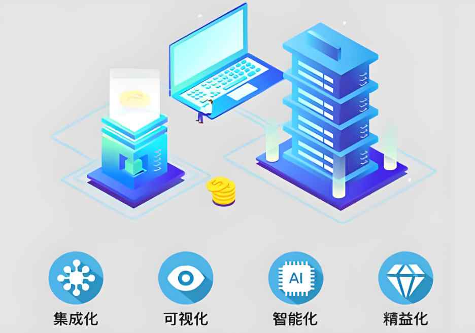 工程項目管理系統:項目管理的六大要素有哪些? 工程項目管理系統:項目管理的六大要素有哪些?