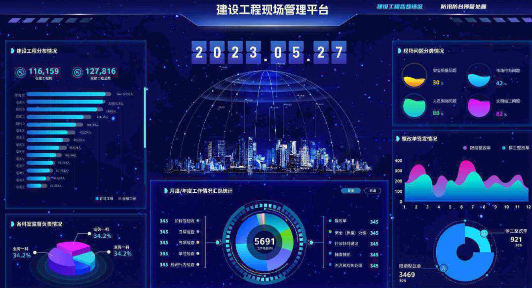 工程項目管理系統(tǒng):助力企業(yè)提升項目管理效能 工程項目管理系統(tǒng):助力企業(yè)提升項目管理效能