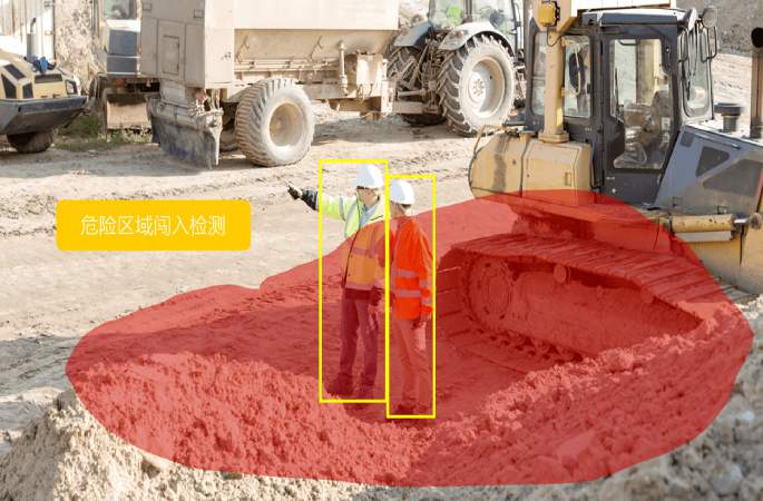工地ai安全識別系統(tǒng)有哪些組成部分？有什么作用？