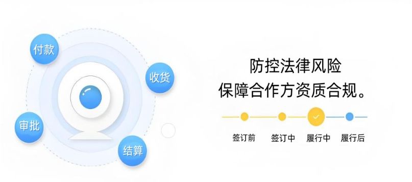 工程項目合同及資金管理系統(tǒng)能解決哪些問題? 工程項目合同及資金管理系統(tǒng)能解決哪些問題?