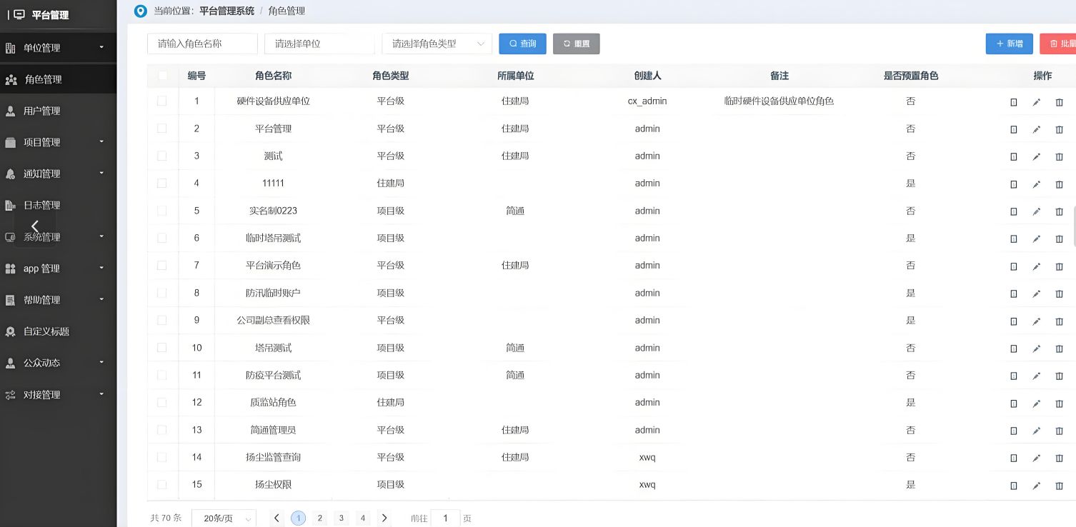 工程項(xiàng)目管理系統(tǒng)推薦:提升效率與質(zhì)量的明智之選! 工程項(xiàng)目管理系統(tǒng)推薦:提升效率與質(zhì)量的明智之選!