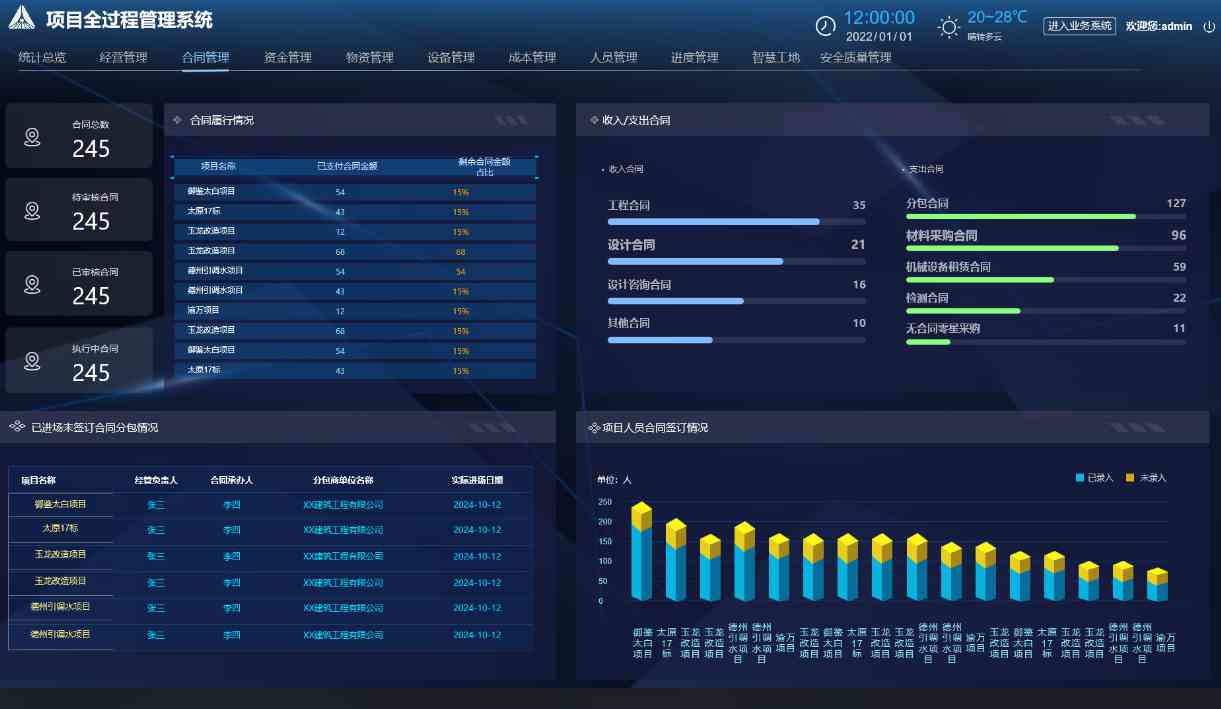 建設工程項目合同管理系統一般包含哪些作用? 建設工程項目合同管理系統一般包含哪些作用?